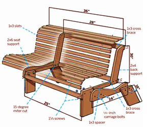 ������� � �����