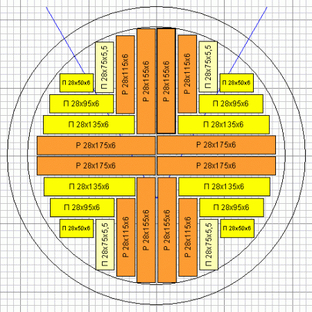 ������������� �������������� �� ������� �������