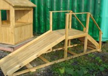 ������� ��������