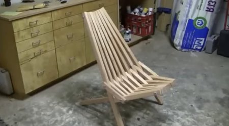 �������� ���� ��� ���� � ������� ������ ������