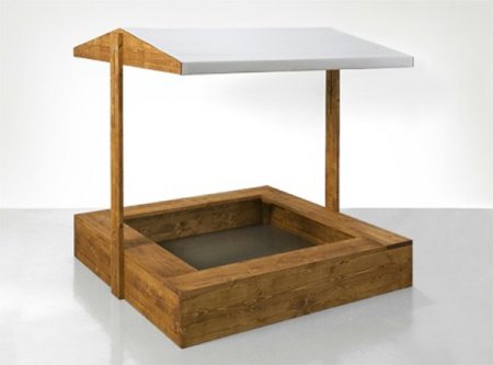 ��������� � �������������� ������� ������ ������