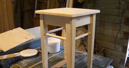 ��� ������� ������� � �������� ��������� ������ ������